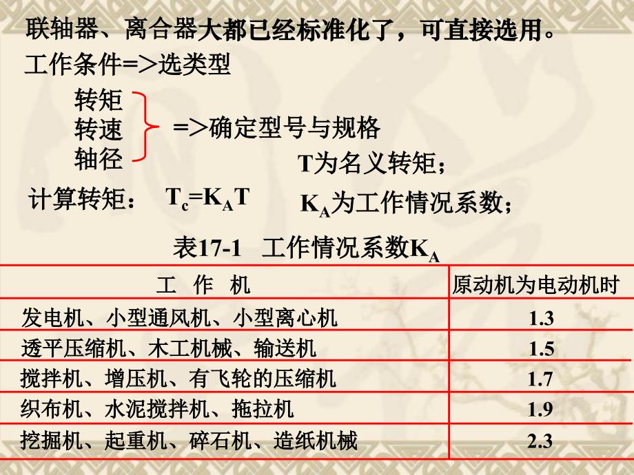 联轴离合制动器_第3页