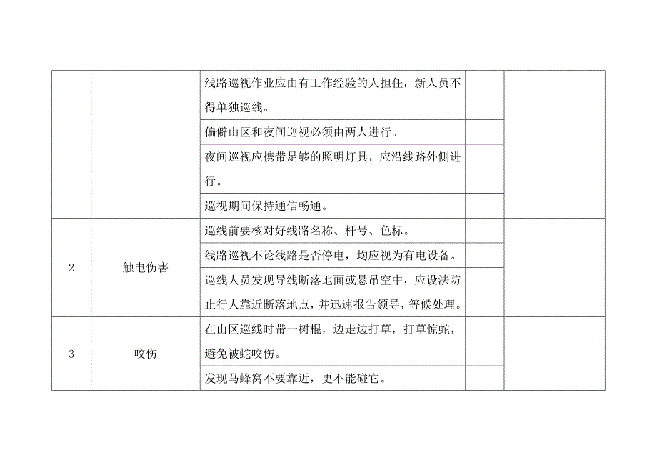 低压线路设备日常巡视现场作业指导卡_第4页