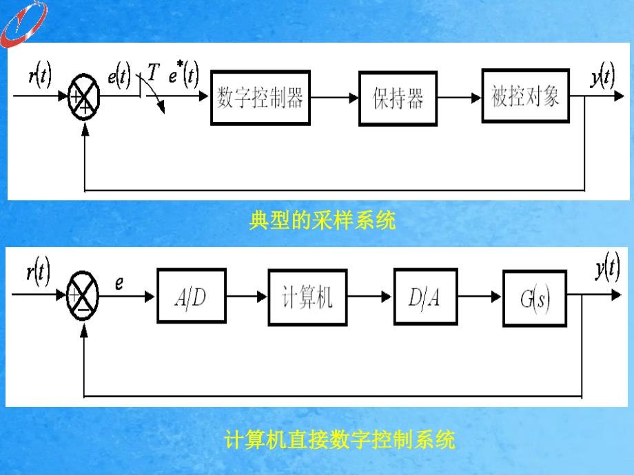 控制系统数模型ppt课件_第3页