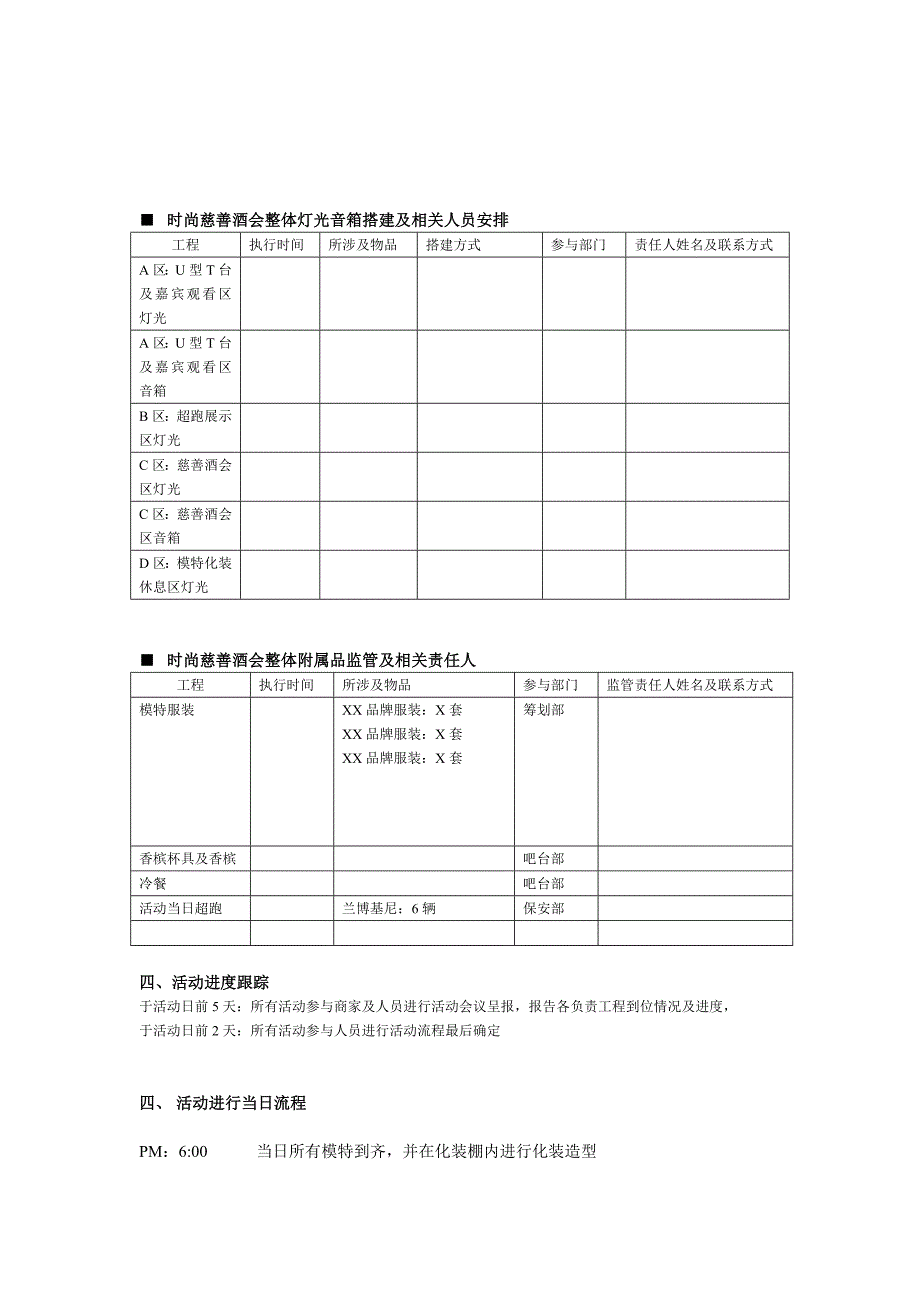 时尚慈善酒会策划草案_第3页