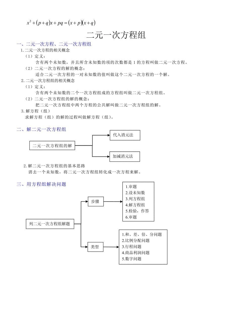 苏科版七年级下知识点总结.doc_第5页