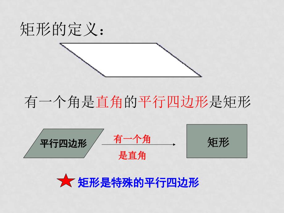 四川省雷波县民族中学八年级数学下册《19.2.1 矩形》课件 新人教版_第2页