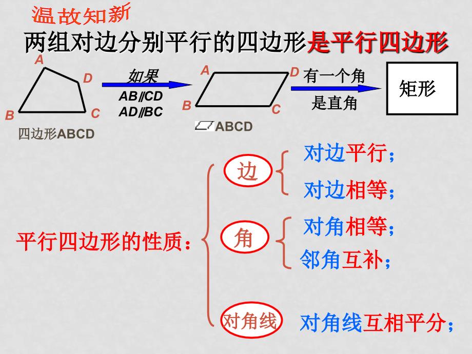 四川省雷波县民族中学八年级数学下册《19.2.1 矩形》课件 新人教版_第3页