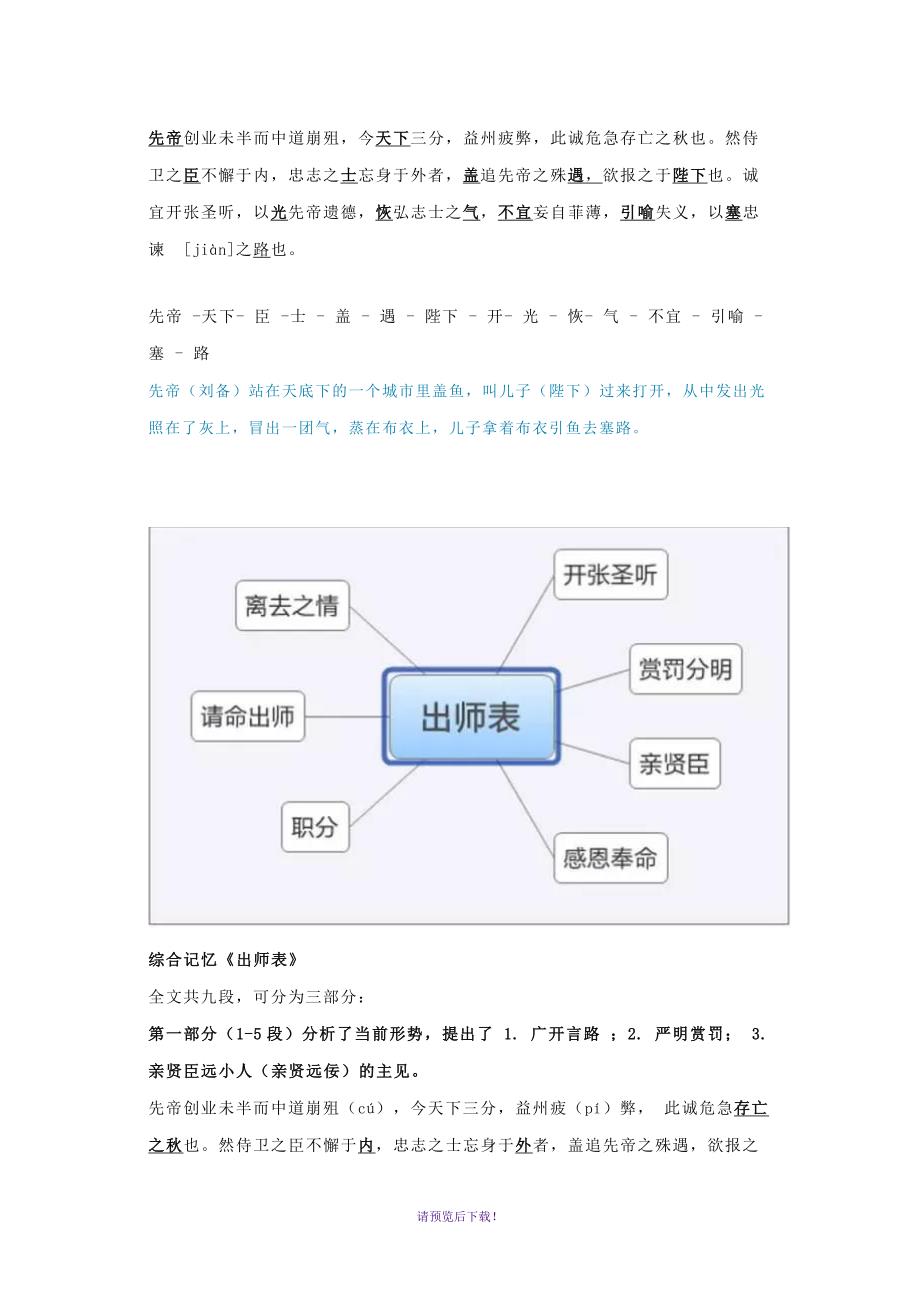 综合运用方法-快速记忆出师表_第3页