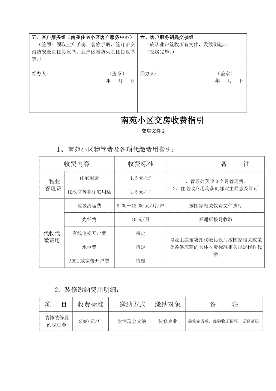 XX物业管理公司南苑小区交房程序表(DOC-23页)_第2页