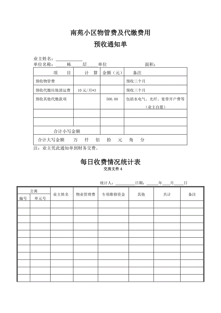 XX物业管理公司南苑小区交房程序表(DOC-23页)_第4页