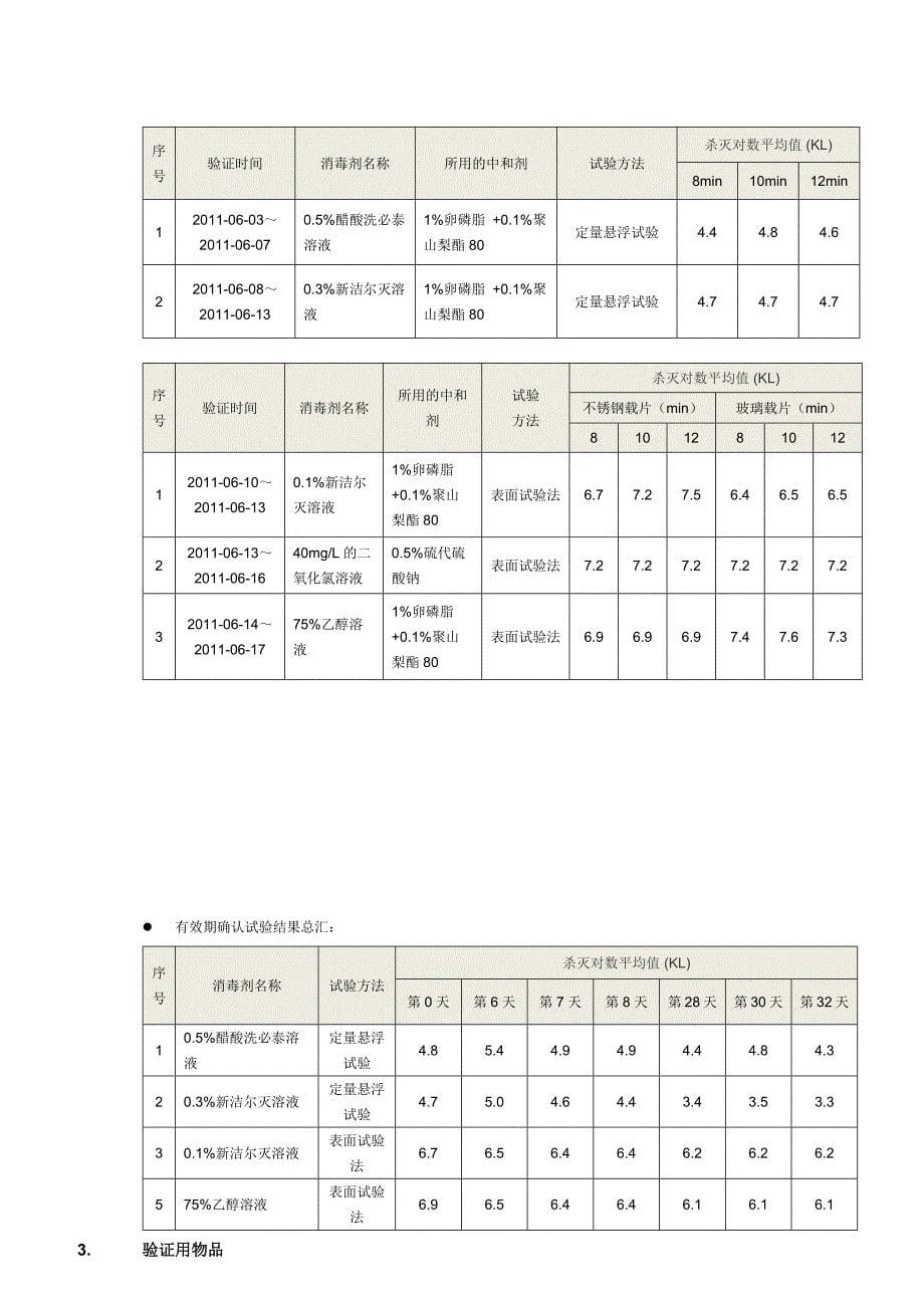 消毒剂消毒效力及有效期验证报告_第5页