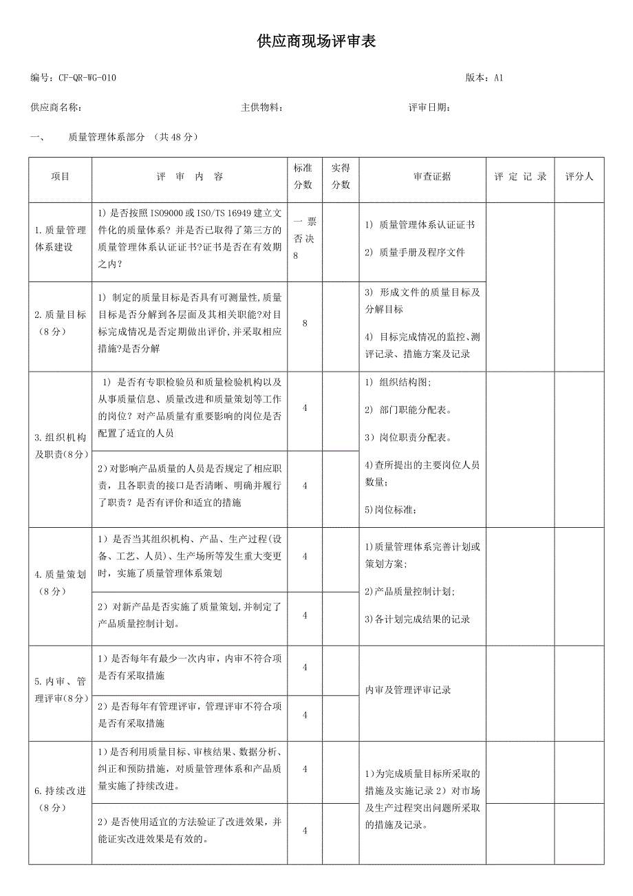 供应商现场评审表_第1页