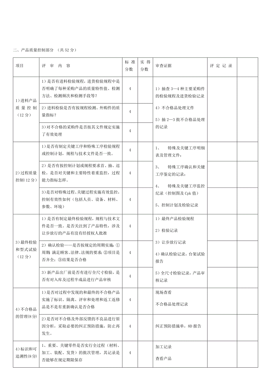 供应商现场评审表_第2页