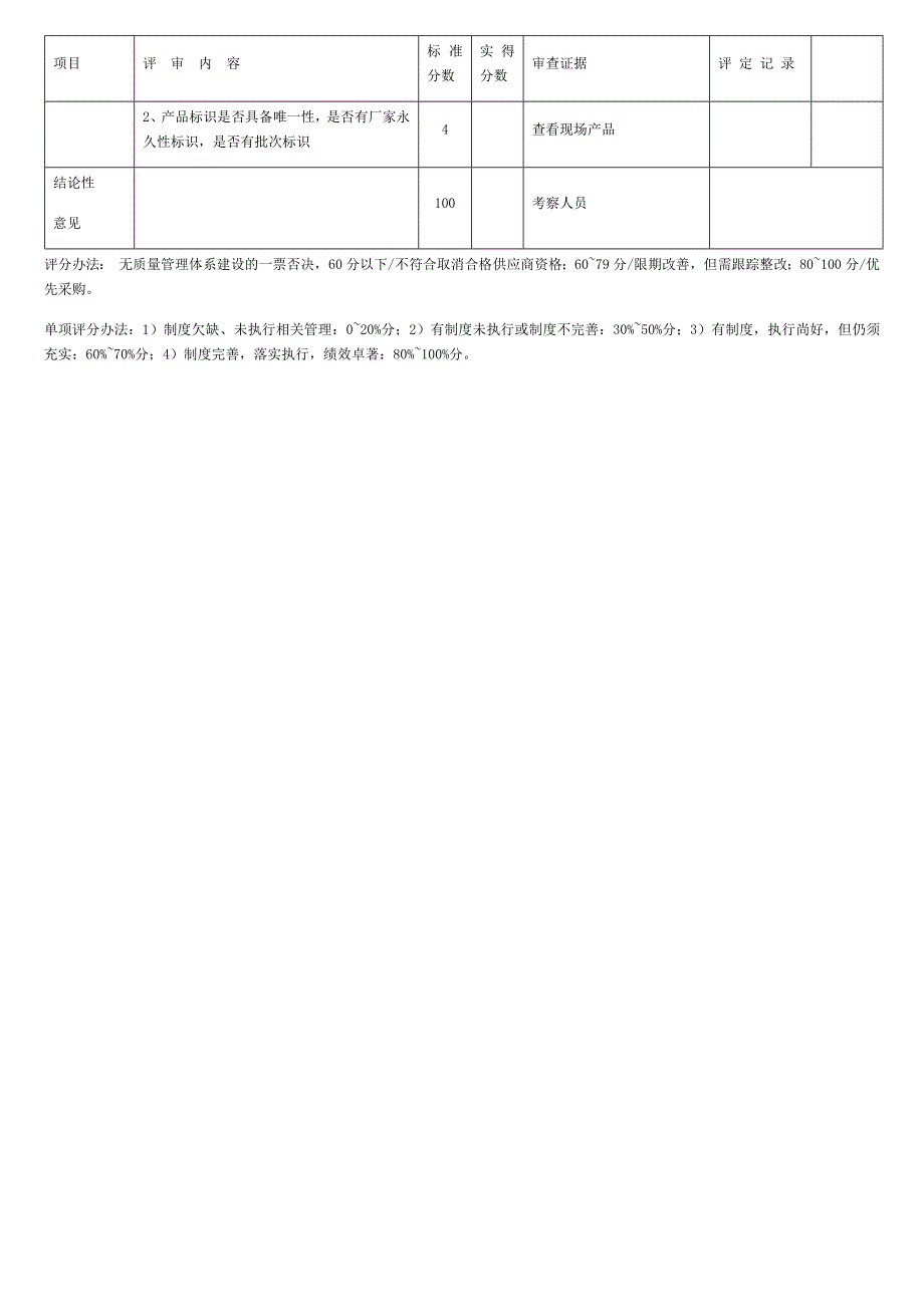 供应商现场评审表_第3页