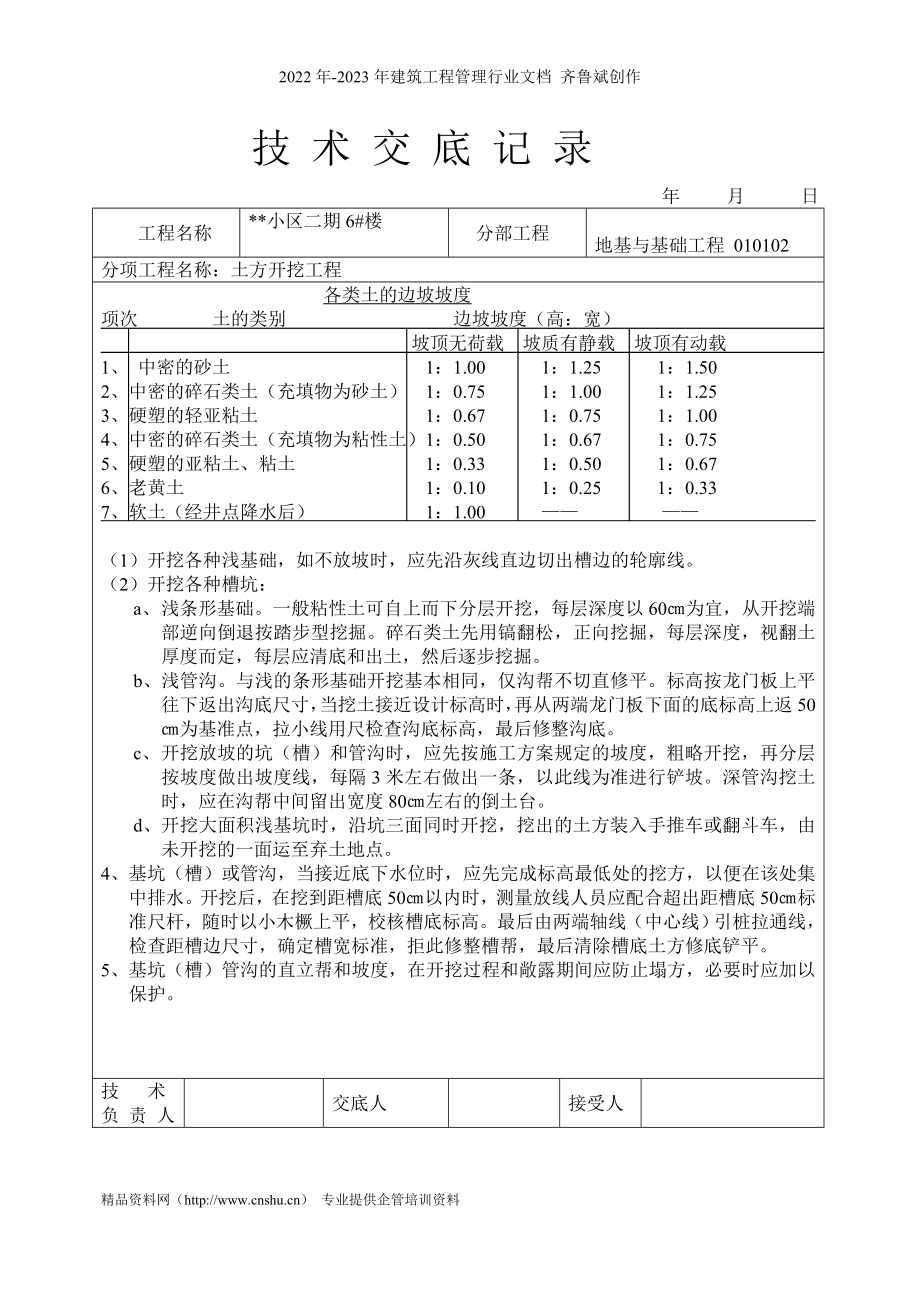 某小区二期6afq楼土方开挖工程技术交底记录.jd_第2页