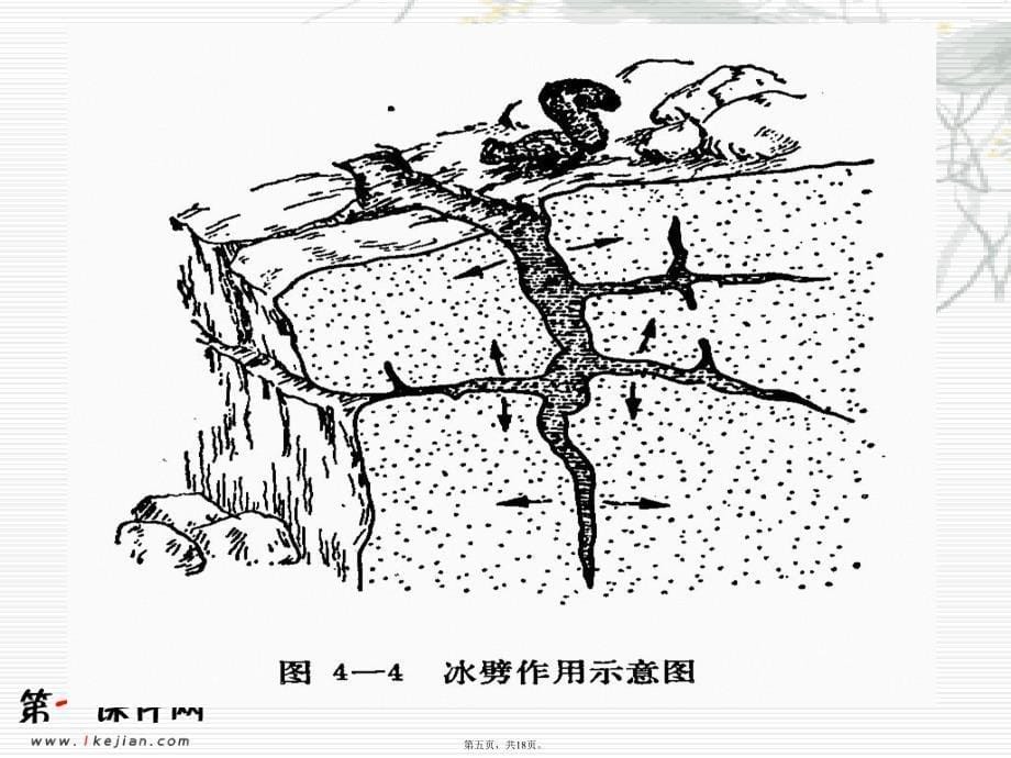 岩石的风化(青岛版)四年级科学下册课件教学提纲_第5页