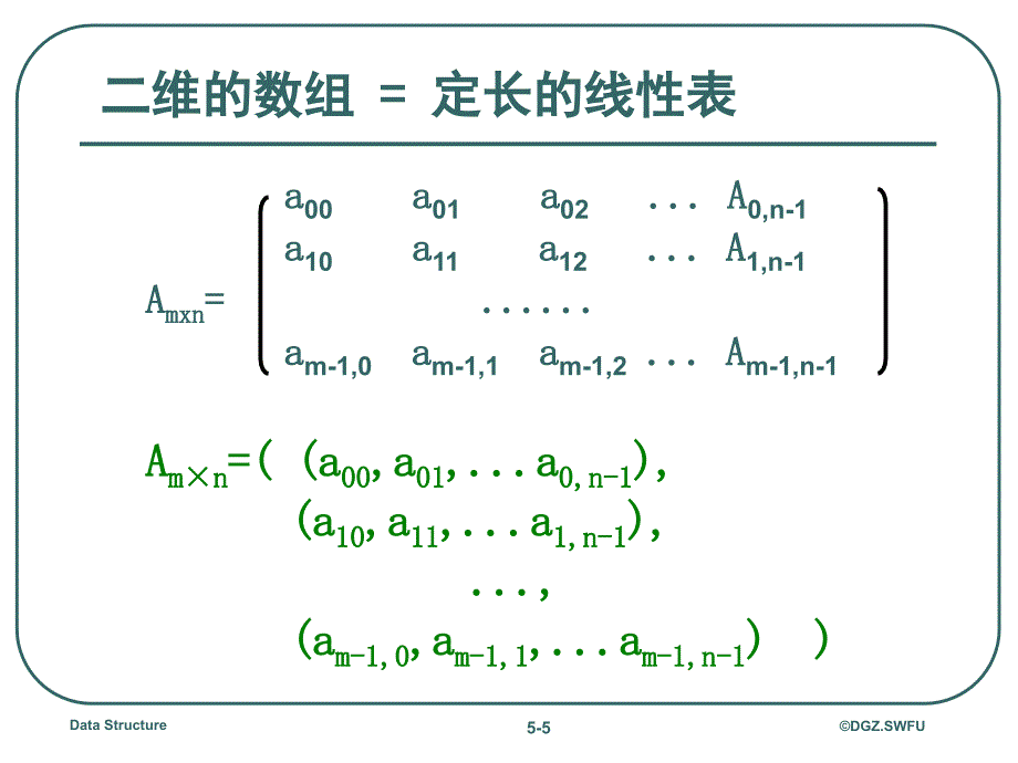 数组和广义表线性表的扩展表中的数据元素本身_第5页