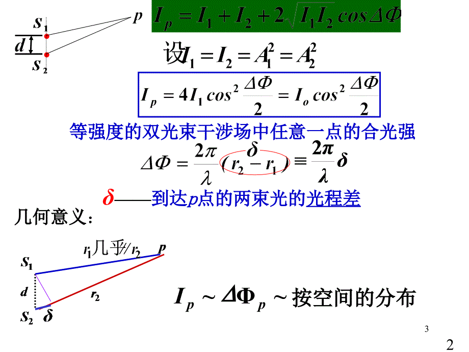 大学物理干涉uPPT演示文稿_第3页