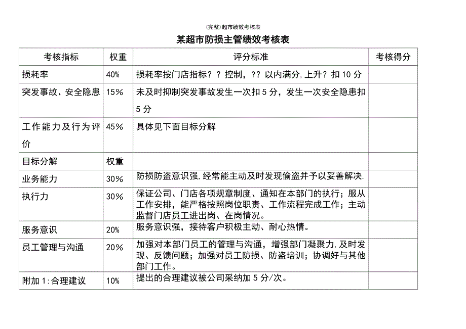 (最新整理)超市绩效考核表_第3页