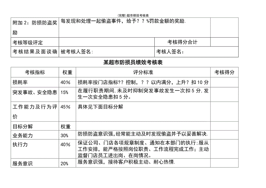 (最新整理)超市绩效考核表_第4页