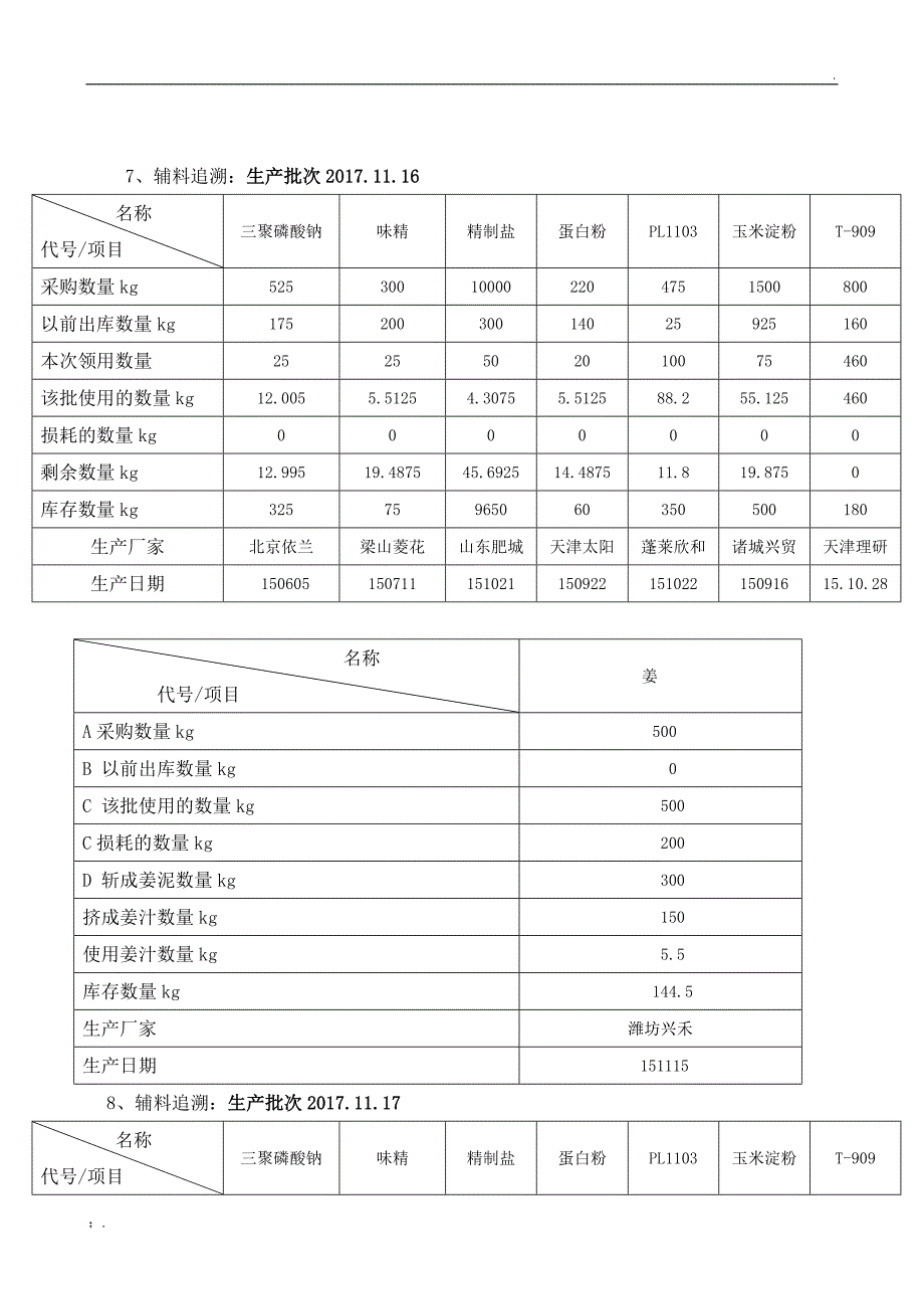 最新产品模拟追溯演练报告_第3页