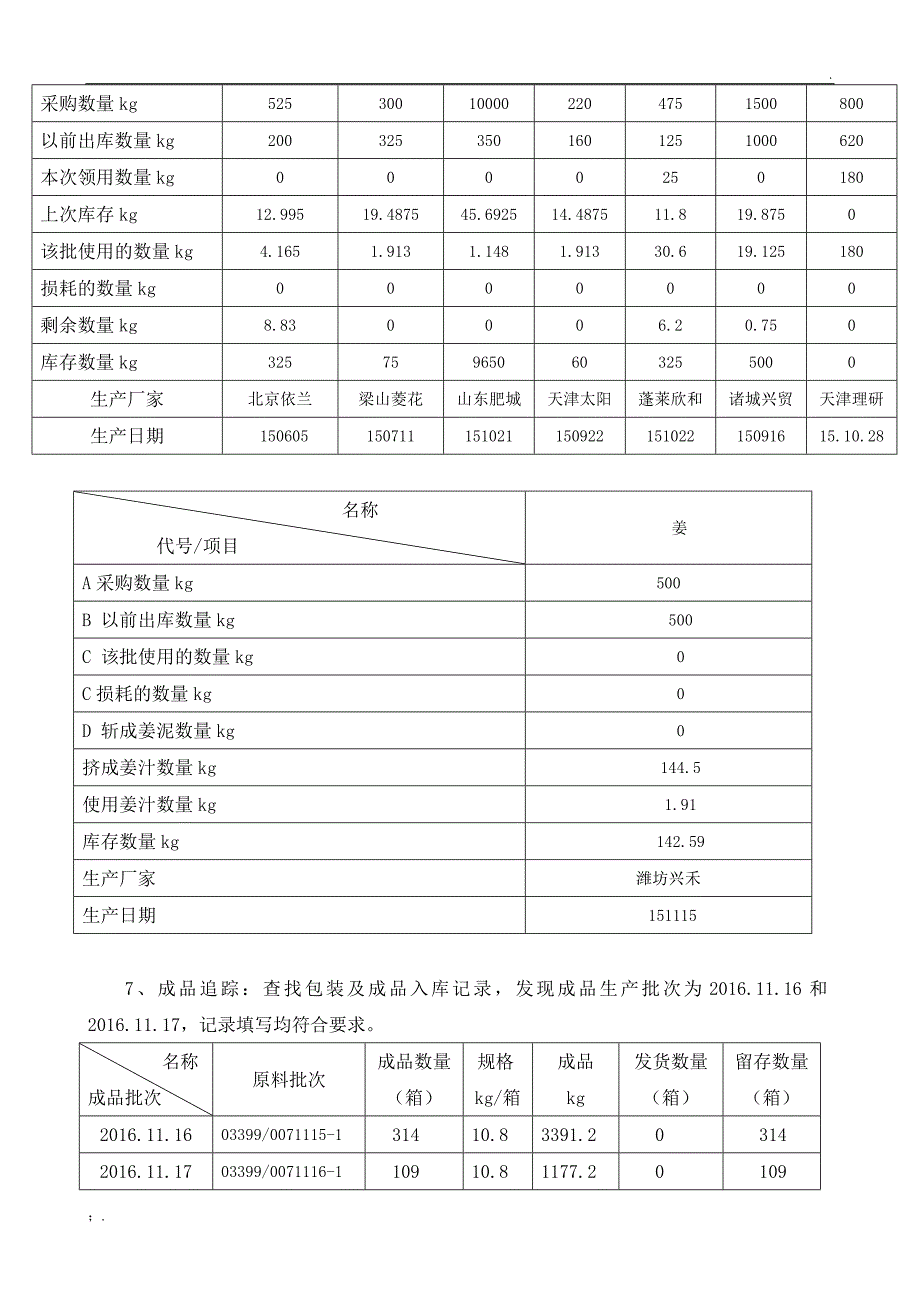 最新产品模拟追溯演练报告_第4页