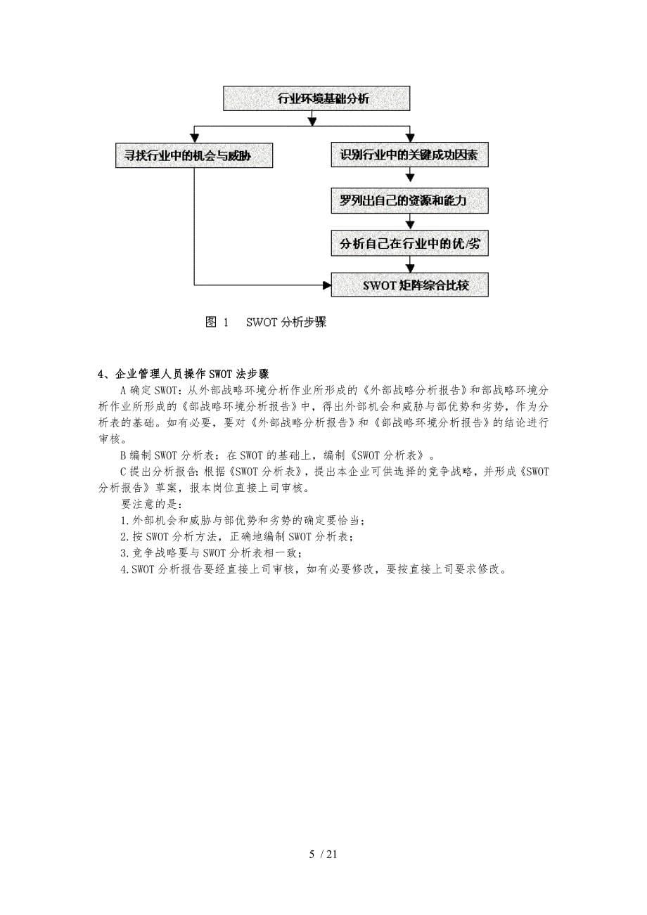 SWOT市场竞争策略案例分析报告_第5页