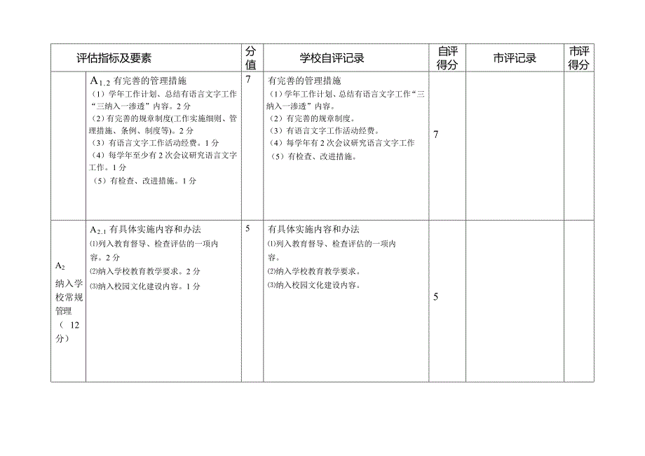 语言文字示范校自评表.doc_第3页