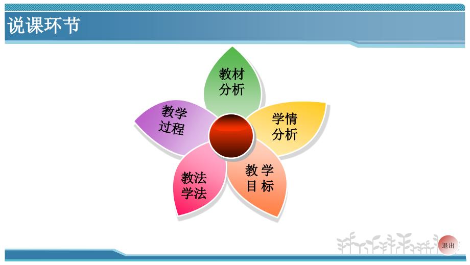 设置浏览器主页_第2页