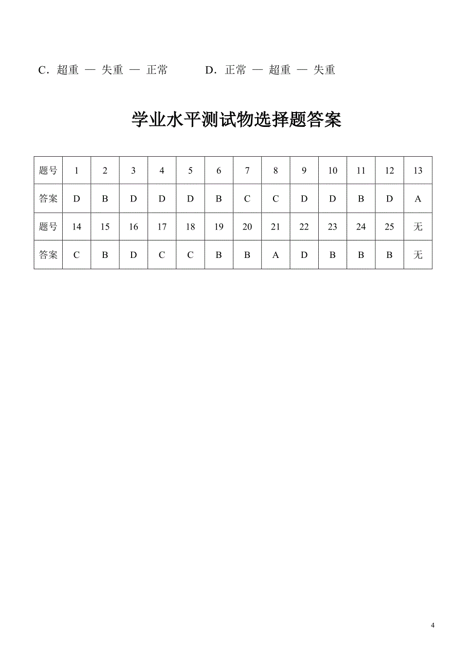 高二学业水平测试物理试卷.doc_第4页