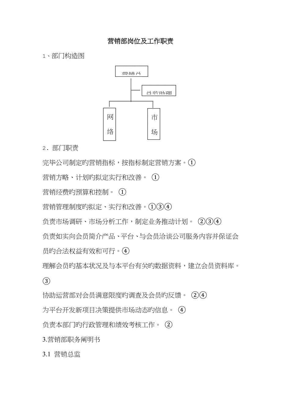 营销部岗位及工作职责_第1页