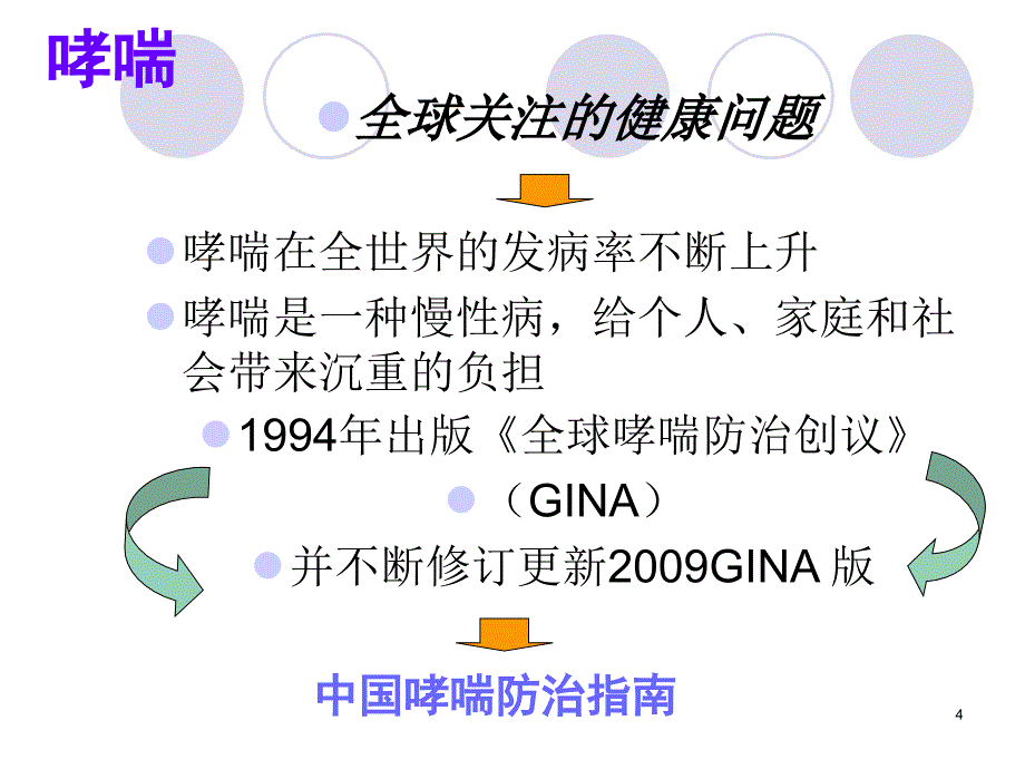 推荐精选支气管哮喘基础知识与健康教育._第4页