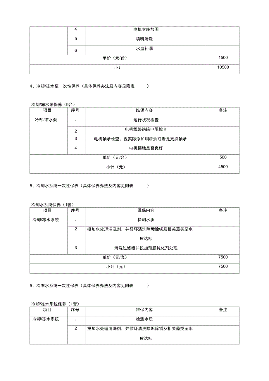 中央空调维保方案及报价_第4页