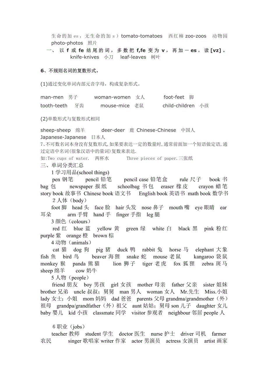 小学六年级英语复习_第2页