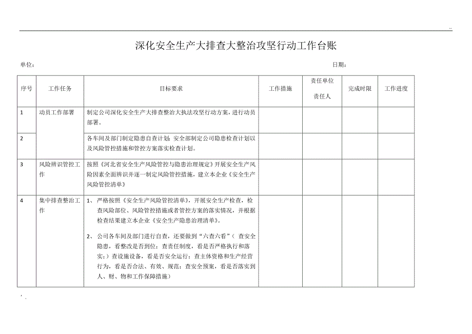 安全生产大排查大整治攻坚行动工作台账_第1页