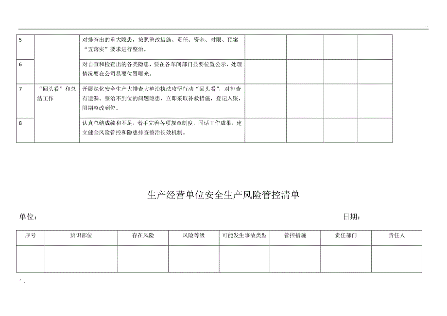 安全生产大排查大整治攻坚行动工作台账_第2页