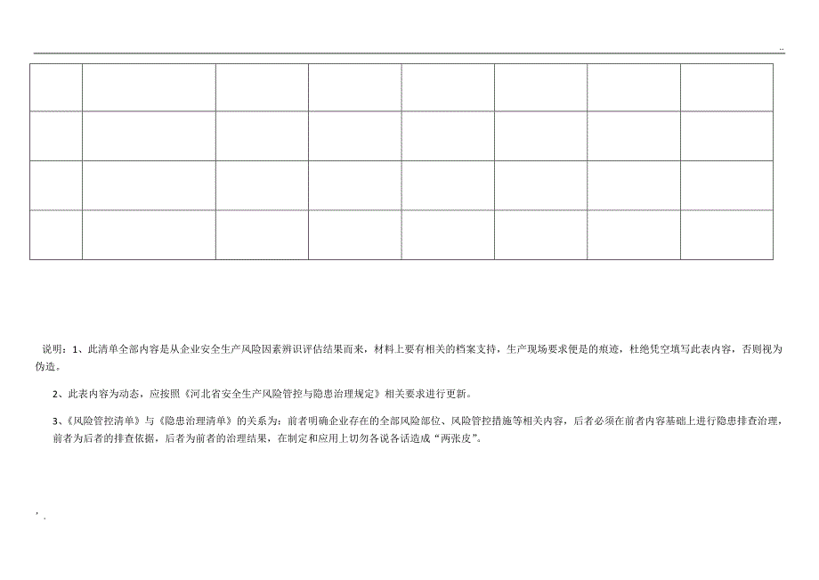 安全生产大排查大整治攻坚行动工作台账_第3页