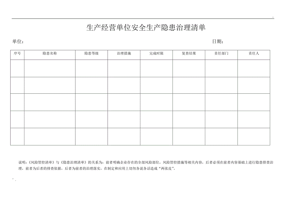 安全生产大排查大整治攻坚行动工作台账_第4页