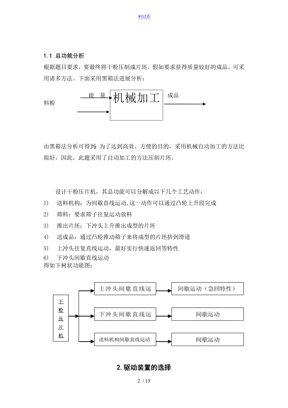压片成型机课程设计(武汉理工大学)_第2页