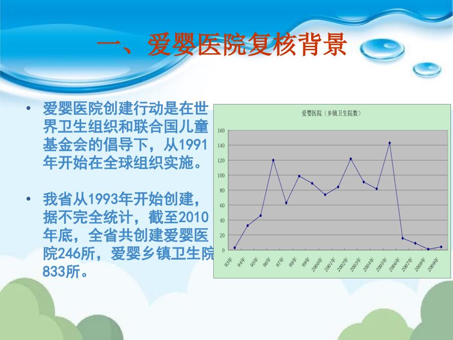 爱婴医院复核方案和标准_第3页