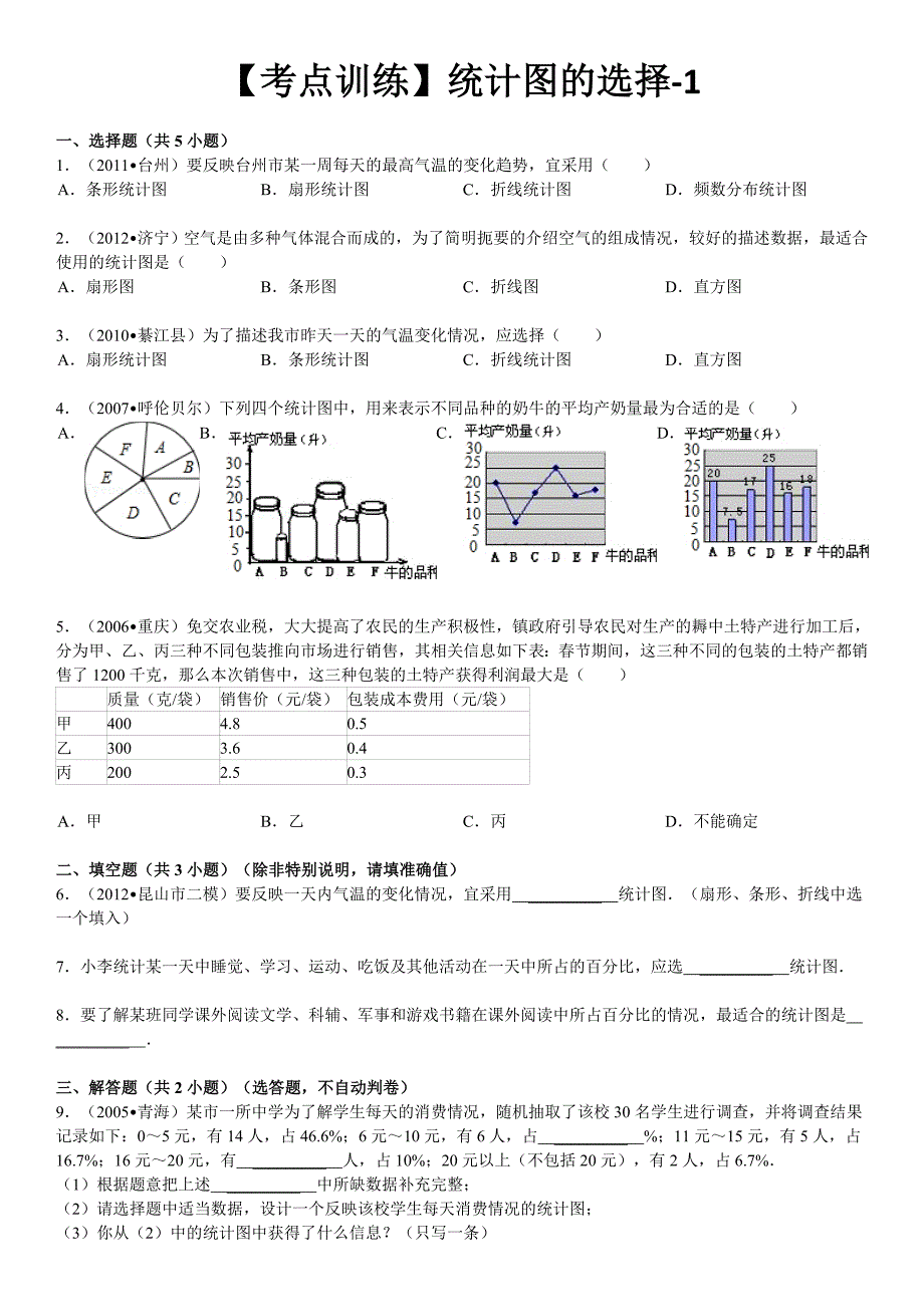 数学七年级下册-第九章不等式与不等式组-统计图的选择-寒假预习题_第1页