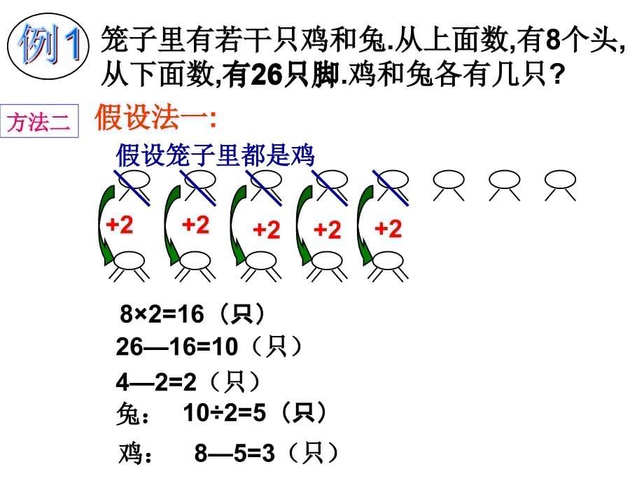 鸡兔同笼 (4)_第5页