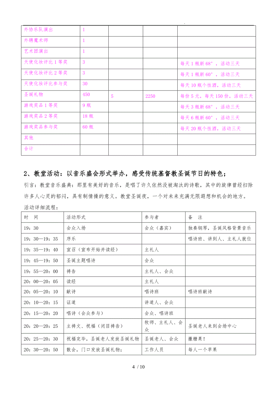 红酒庄某年圣诞节活动策划实施方案_第4页