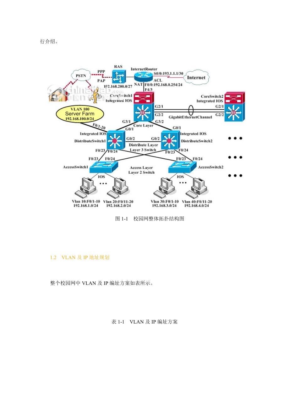 某大学校园网设计方案_第5页