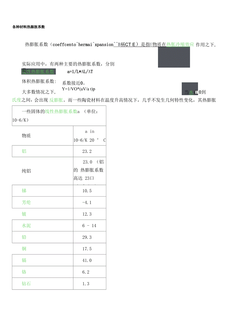 各种材料热膨胀系数_第1页