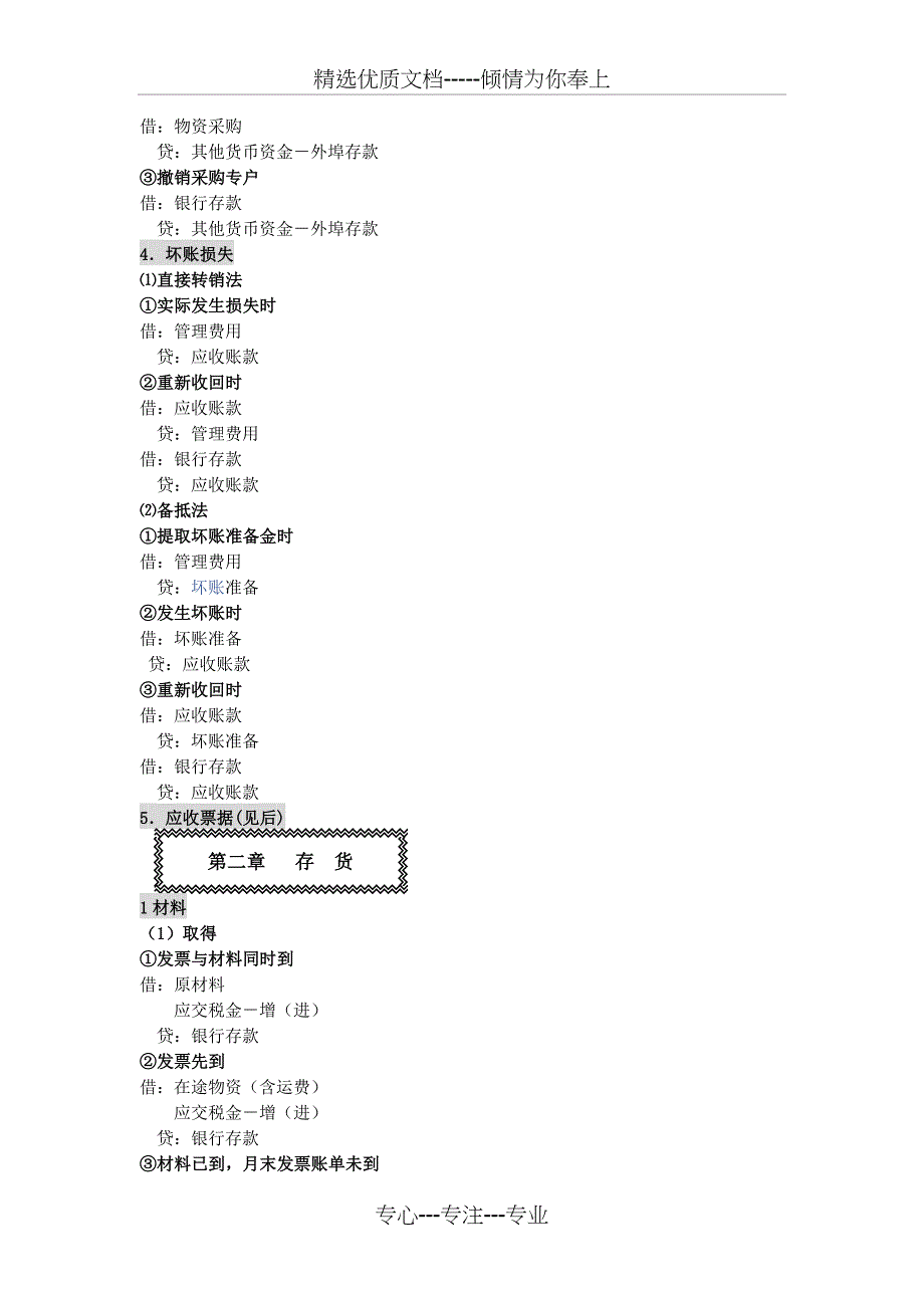 日常会计分录大全_第2页