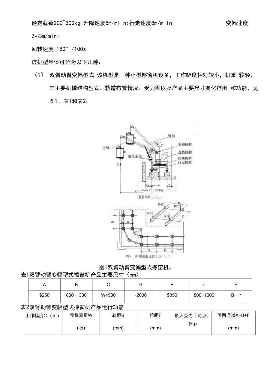 高层建筑擦窗机的选型要求_第2页