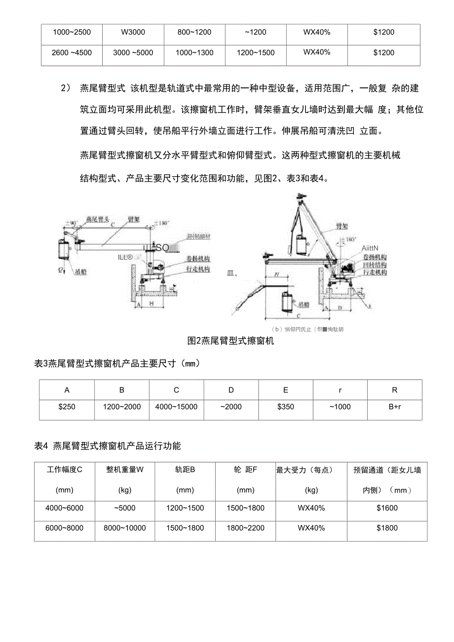 高层建筑擦窗机的选型要求_第3页