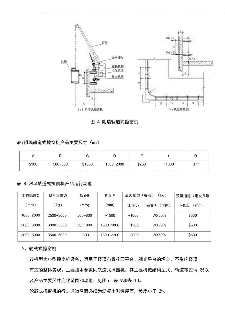 高层建筑擦窗机的选型要求_第5页