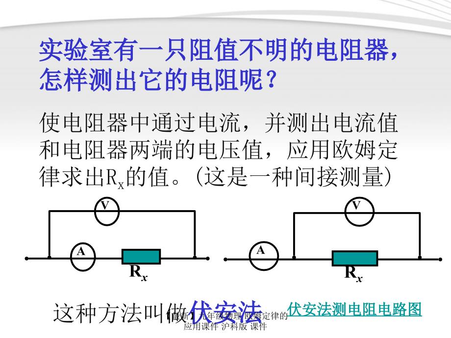 最新九年级物理欧姆定律的应用课件沪科版课件_第2页