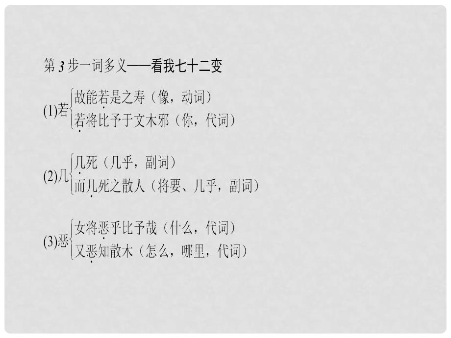 高中语文 第5单元《庄子》选读四 尊生课件 新人教版选修《先秦诸子选读》_第4页