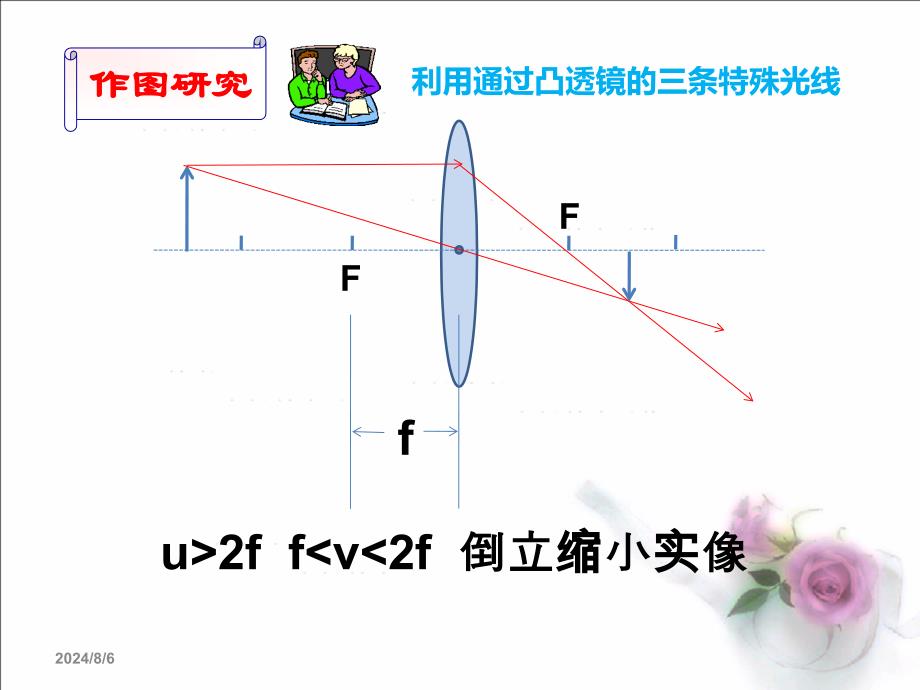 探究凸透镜成像规律flash动画ppt课件_第4页