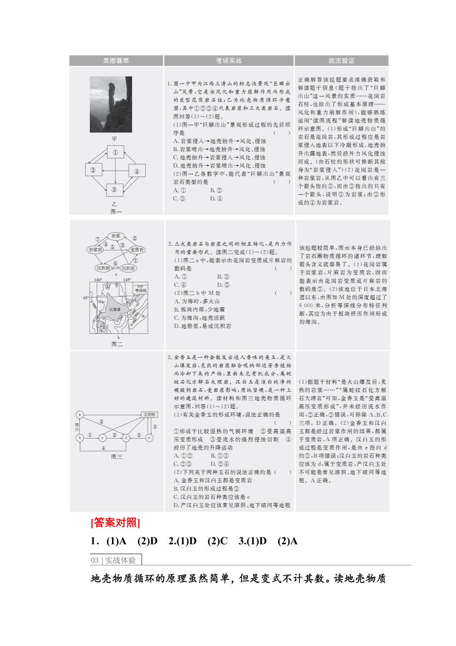 【金版教程】地理一轮课后通关：141 营造地表形态的力量 Word版含解析_第2页