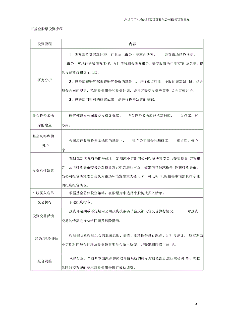 私募基金投资管理流程_第4页